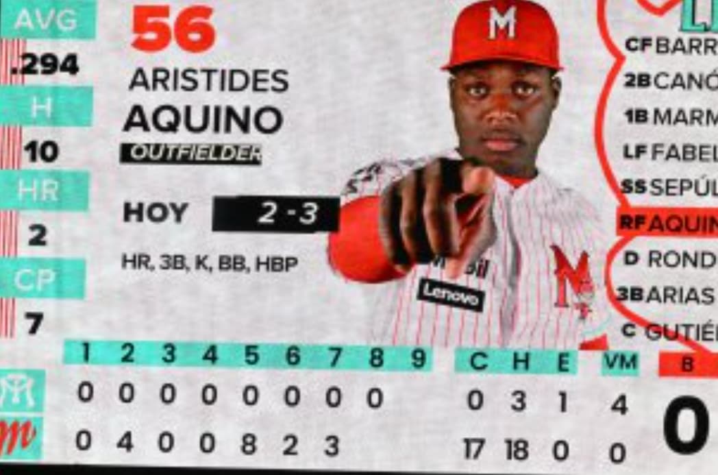 DIABLOS TOMA VENTAJA DE 2-0 EN NOCHE CON HISTÓRICA PIZARRA