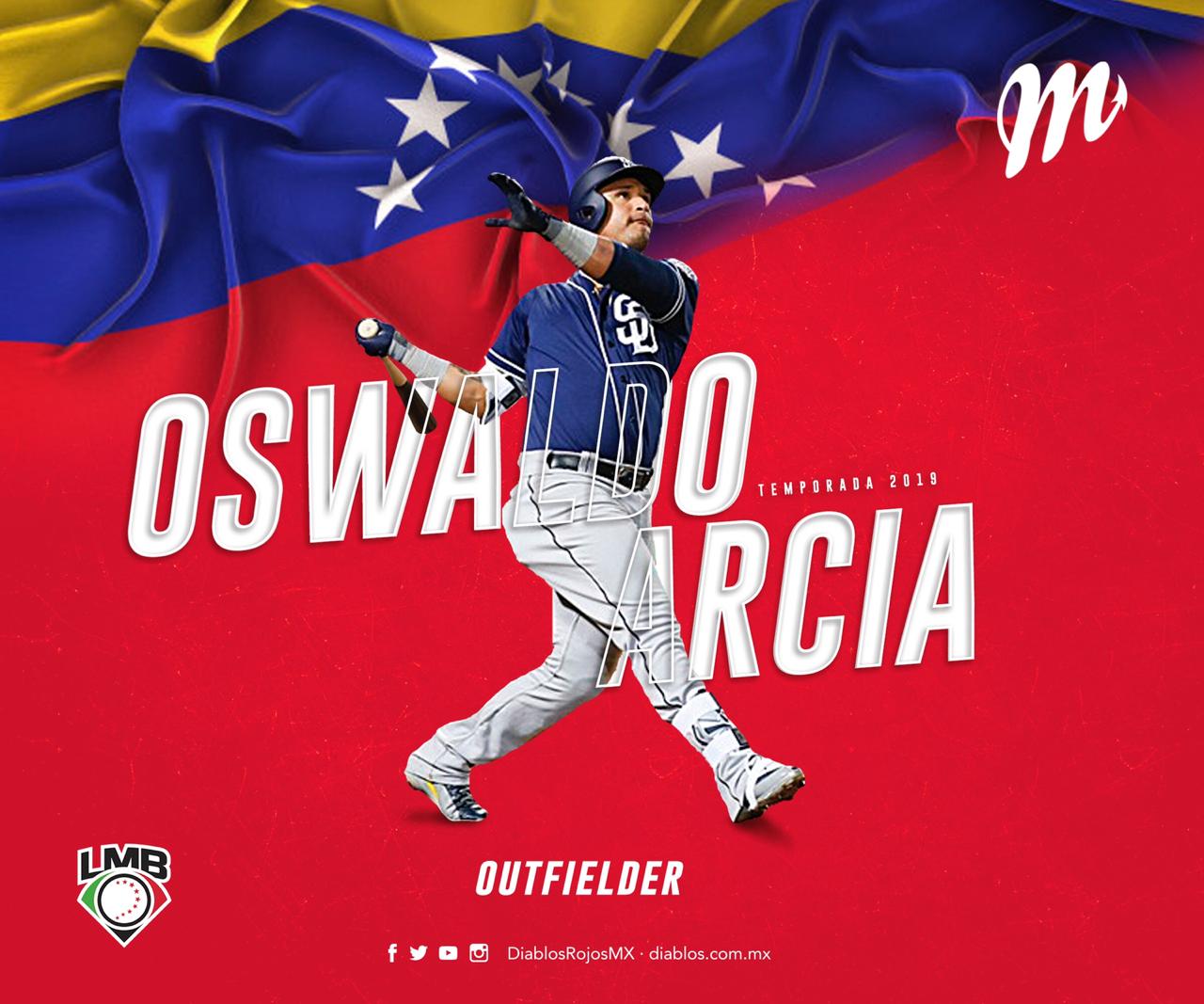 EL OUTFIELD VENEZOLANO OSWALDO ARCIA LLEGA A LOS DIABLOS