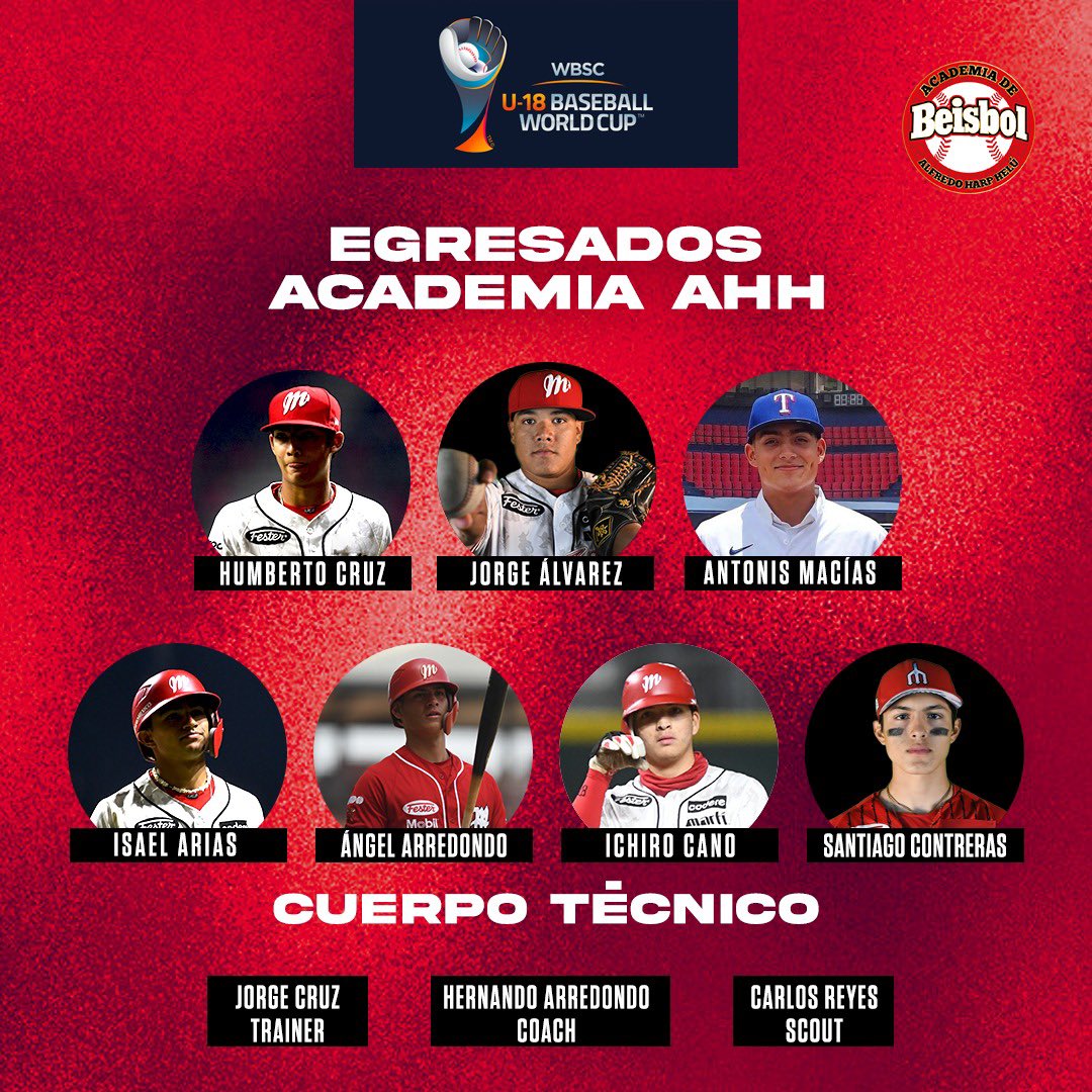 SIETE EGRESADOS DE LA ACADEMIA ALFREDO HARP EN EL ROSTER DEL SELECCIÓN SUB-18
